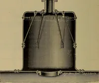 An illustration from The mechanical engineering of power plants (1906)