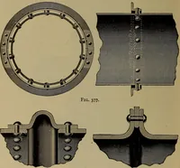 An illustration from The mechanical engineering of power plants (1906)