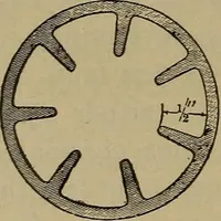 An illustration from The mechanical engineering of power plants (1906)