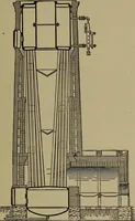 An illustration from The mechanical engineering of power plants (1906)