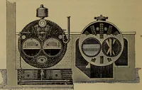 An illustration from The mechanical engineering of power plants (1906)