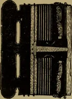 An illustration from The mechanical engineering of power plants (1906)