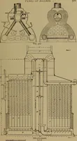 An illustration from The mechanical engineering of power plants (1906)