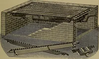 An illustration from The mechanical engineering of power plants (1906)