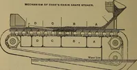 An illustration from The mechanical engineering of power plants (1906)