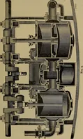 An illustration from The mechanical engineering of power plants (1906)