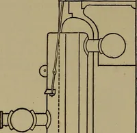 An illustration from The mechanical engineering of power plants (1906)
