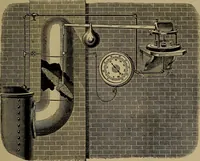 An illustration from The mechanical engineering of power plants (1906)