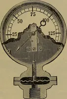 An illustration from The mechanical engineering of power plants (1906)