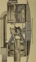 An illustration from The mechanical engineering of power plants (1906)
