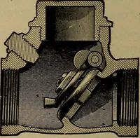 An illustration from The mechanical engineering of power plants (1906)