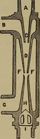An illustration from The mechanical engineering of power plants (1906)