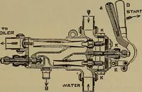 An illustration from The mechanical engineering of power plants (1906)