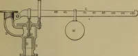 An illustration from The mechanical engineering of power plants (1906)