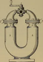 An illustration from The mechanical engineering of power plants (1906)