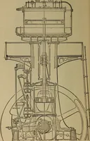 An illustration from The mechanical engineering of power plants (1906)