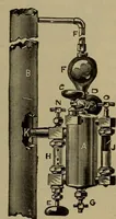 An illustration from The mechanical engineering of power plants (1906)