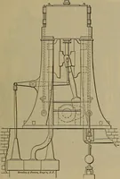 An illustration from The mechanical engineering of power plants (1906)
