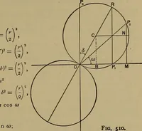 An illustration from The mechanical engineering of power plants (1906)