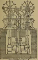 An illustration from The mechanical engineering of power plants (1906)