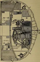 An illustration from The mechanical engineering of power plants (1906)