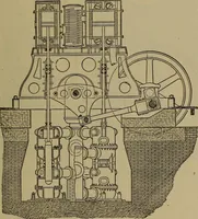An illustration from The mechanical engineering of power plants (1906)