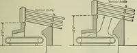 An illustration from Mechanical equipment of buildings; a reference book for engineers and architects (1916)