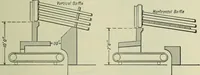 Picture 33 of 572 from Mechanical equipment of buildings; a reference book for engineers and architects (1916), leaf 102