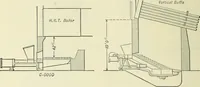 Picture 38 of 572 from Mechanical equipment of buildings; a reference book for engineers and architects (1916), leaf 105