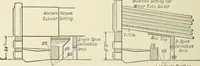 An illustration from Mechanical equipment of buildings; a reference book for engineers and architects (1916)