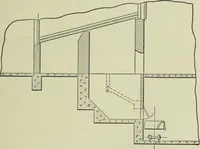 An illustration from Mechanical equipment of buildings; a reference book for engineers and architects (1916)