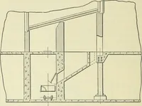 An illustration from Mechanical equipment of buildings; a reference book for engineers and architects (1916)