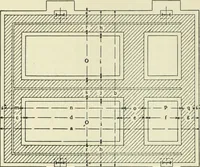 An illustration from Mechanical equipment of buildings; a reference book for engineers and architects (1916)