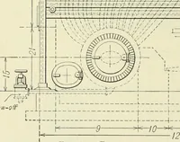 An illustration from Mechanical equipment of buildings; a reference book for engineers and architects (1916)