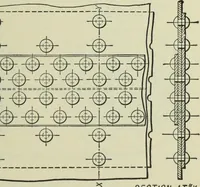 An illustration from Mechanical equipment of buildings; a reference book for engineers and architects (1916)