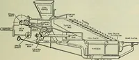 Picture 78 of 572 from Mechanical equipment of buildings; a reference book for engineers and architects (1916), leaf 158