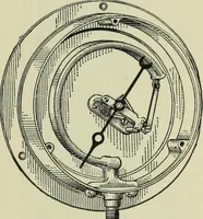 An illustration from Mechanical equipment of buildings; a reference book for engineers and architects (1916)