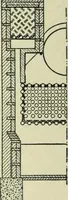 An illustration from Mechanical equipment of buildings; a reference book for engineers and architects (1916)
