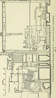 An illustration from Mechanical equipment of buildings; a reference book for engineers and architects (1916)