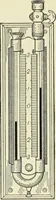 An illustration from Mechanical equipment of buildings; a reference book for engineers and architects (1916)