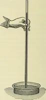 An illustration from Mechanical equipment of buildings; a reference book for engineers and architects (1916)