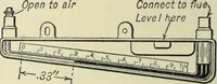 An illustration from Mechanical equipment of buildings; a reference book for engineers and architects (1916)