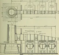 An illustration from Mechanical equipment of buildings; a reference book for engineers and architects (1916)