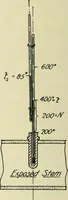 Picture 6 of 572 from Mechanical equipment of buildings; a reference book for engineers and architects (1916), leaf 19