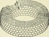 An illustration from Mechanical equipment of buildings; a reference book for engineers and architects (1916)