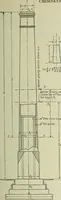 An illustration from Mechanical equipment of buildings; a reference book for engineers and architects (1916)
