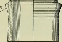 An illustration from Mechanical equipment of buildings; a reference book for engineers and architects (1916)