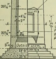 Picture 102 of 572 from Mechanical equipment of buildings; a reference book for engineers and architects (1916), leaf 198