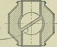 An illustration from Mechanical equipment of buildings; a reference book for engineers and architects (1916)