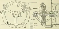 An illustration from Mechanical equipment of buildings; a reference book for engineers and architects (1916)